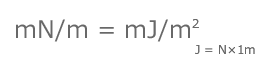 ｍN/m = mJ/m^2 (J = N*1m)