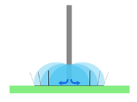 前進角（拡張収縮測定）：固体試料に近づけた針から液を吐出させて測定する図