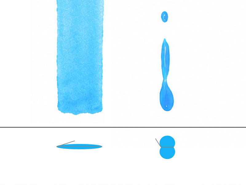 ダインペンの接触角